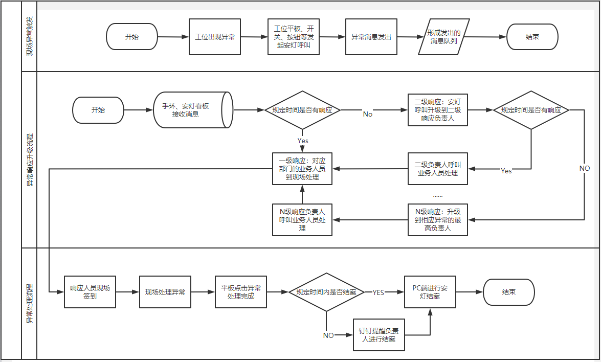 image-20201120141210295